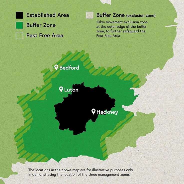 OPM management zones