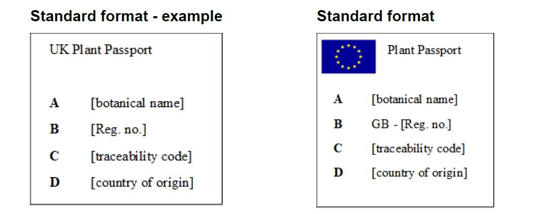 Plant passport