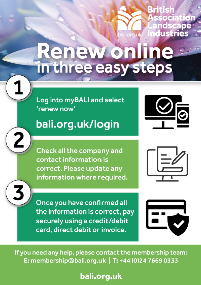 online renewals process